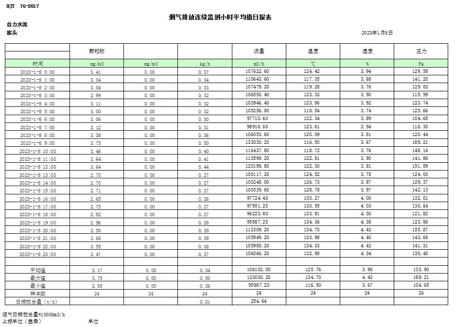 NG娱乐·(中国区)相信品牌的实力官网