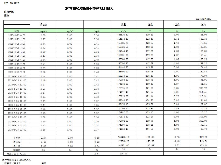 NG娱乐·(中国区)相信品牌的实力官网