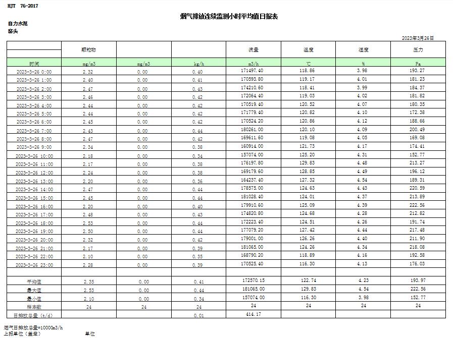 NG娱乐·(中国区)相信品牌的实力官网
