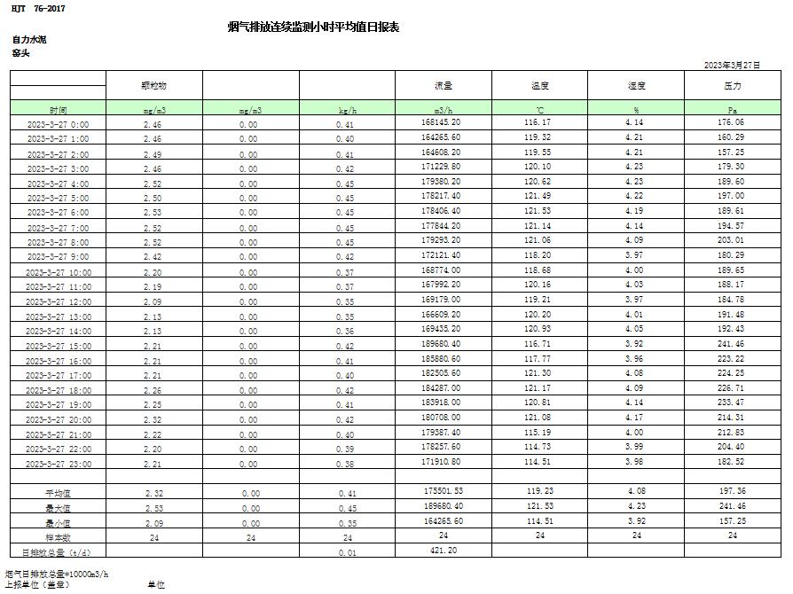 NG娱乐·(中国区)相信品牌的实力官网