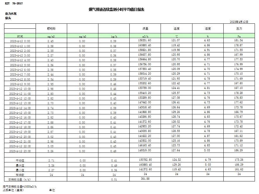 NG娱乐·(中国区)相信品牌的实力官网