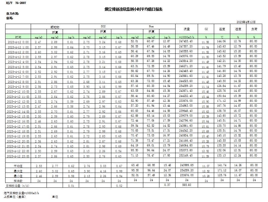 NG娱乐·(中国区)相信品牌的实力官网