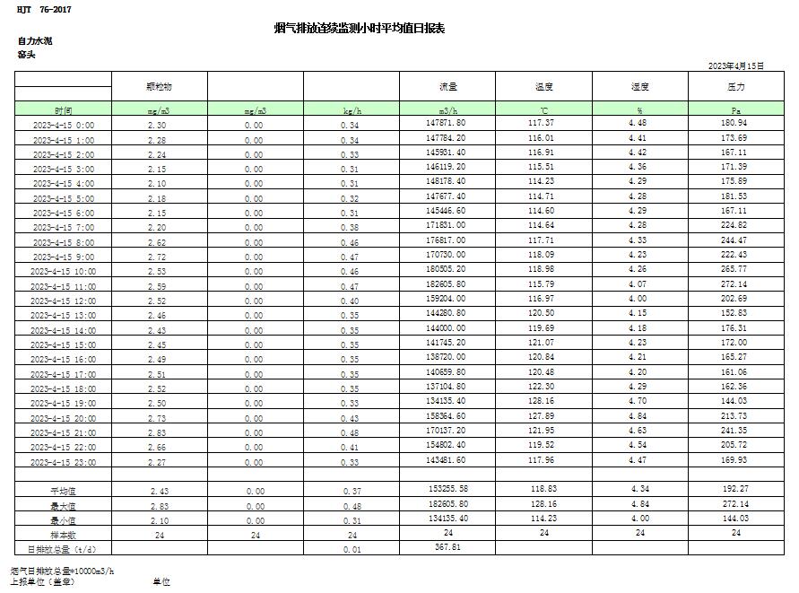 NG娱乐·(中国区)相信品牌的实力官网