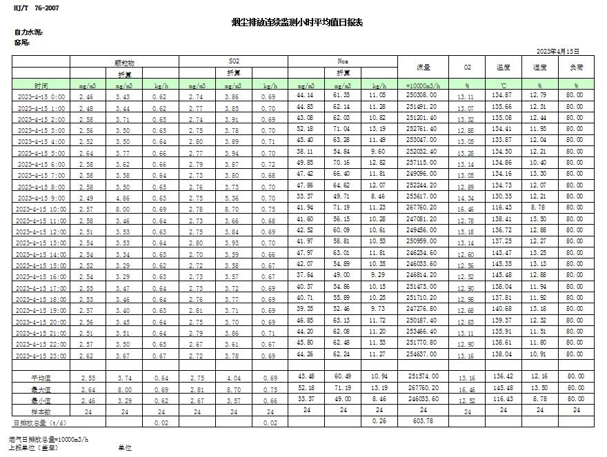 NG娱乐·(中国区)相信品牌的实力官网