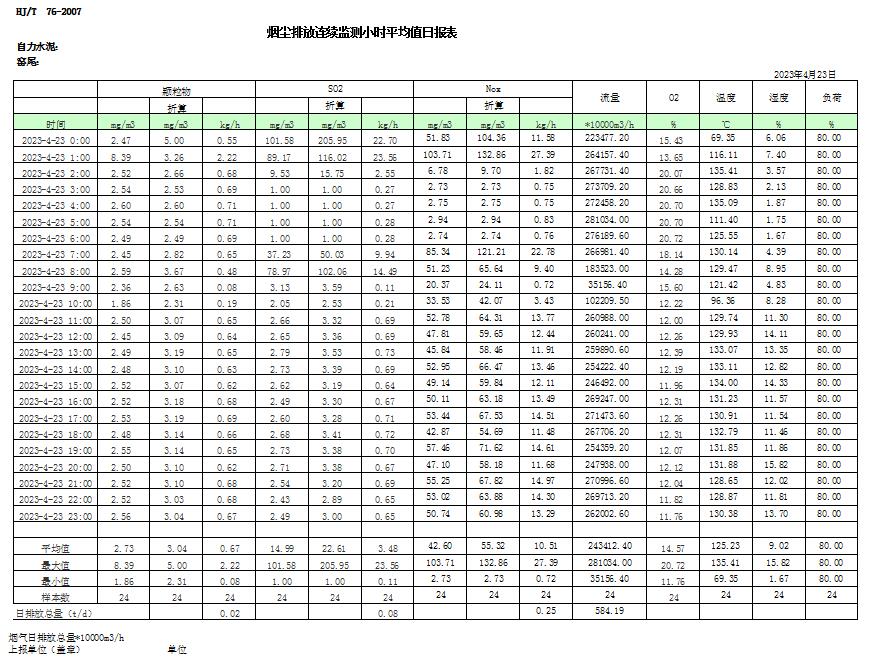 NG娱乐·(中国区)相信品牌的实力官网