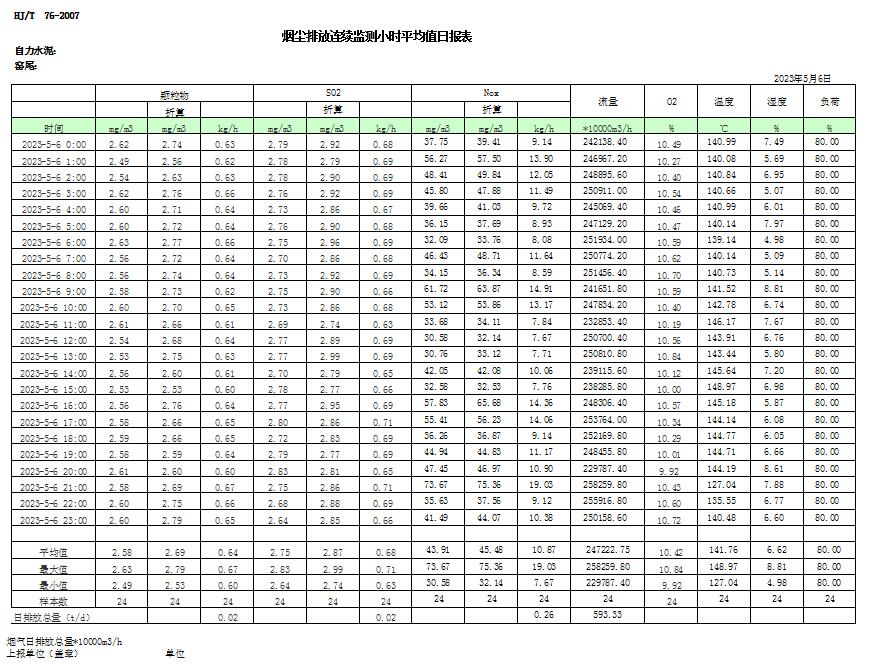 NG娱乐·(中国区)相信品牌的实力官网