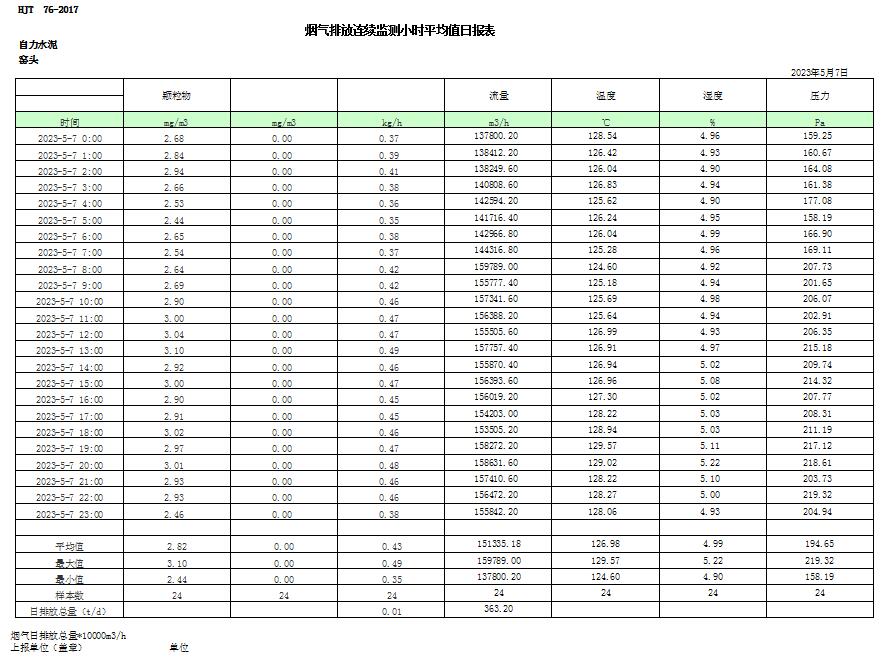NG娱乐·(中国区)相信品牌的实力官网
