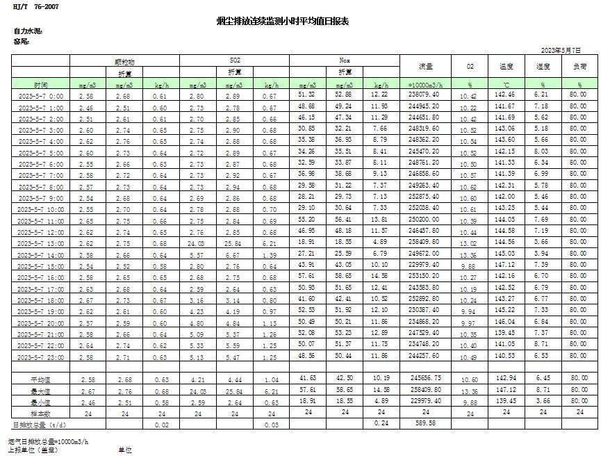 NG娱乐·(中国区)相信品牌的实力官网