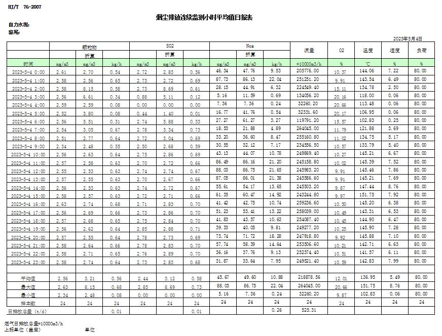 NG娱乐·(中国区)相信品牌的实力官网