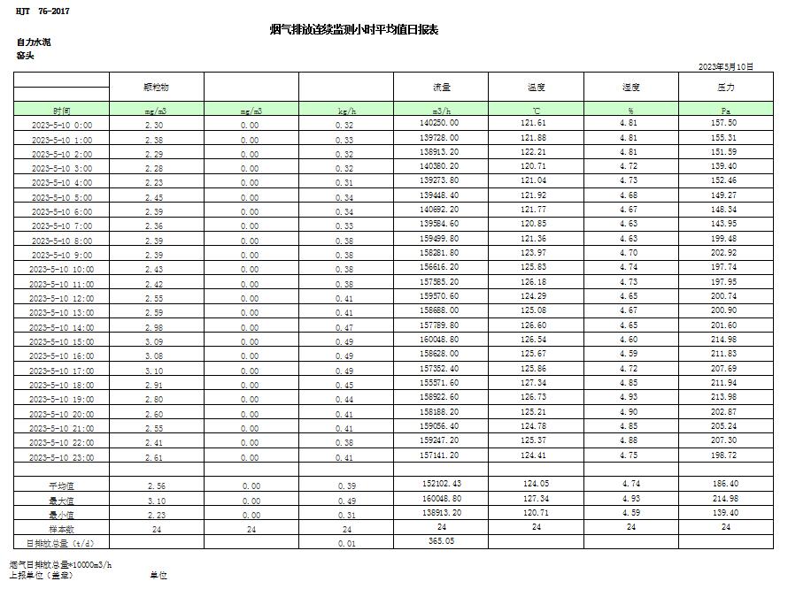 NG娱乐·(中国区)相信品牌的实力官网