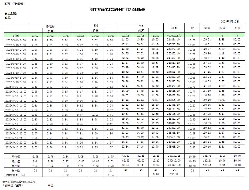 NG娱乐·(中国区)相信品牌的实力官网