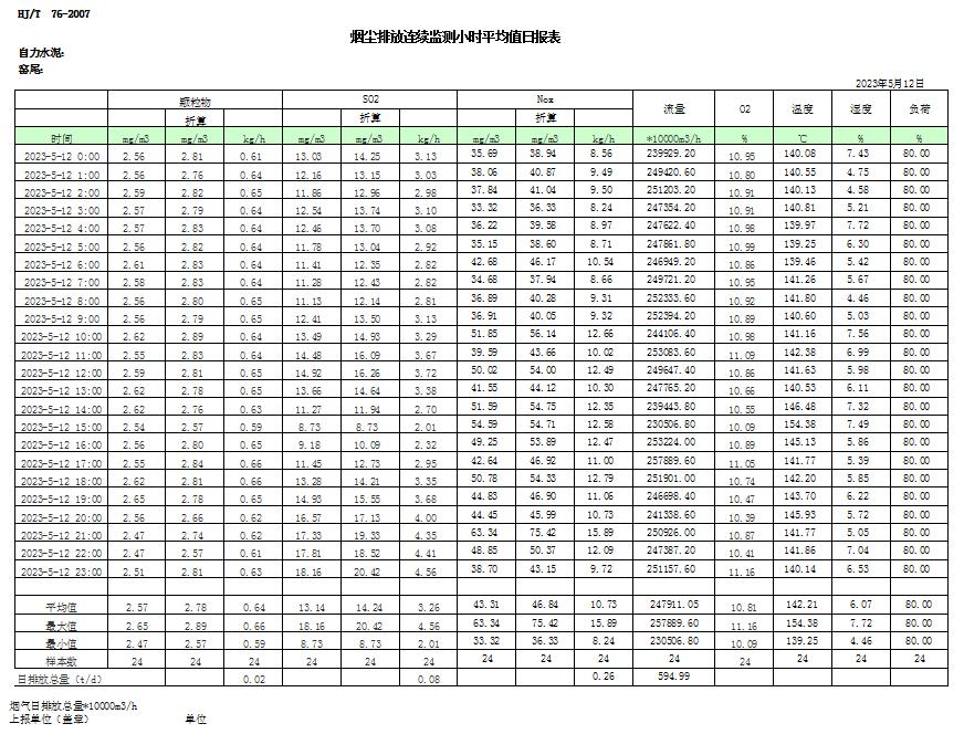 NG娱乐·(中国区)相信品牌的实力官网