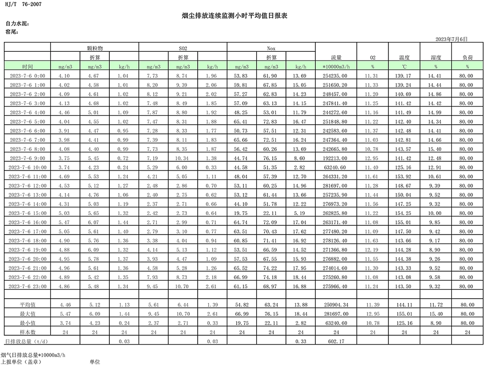 NG娱乐·(中国区)相信品牌的实力官网