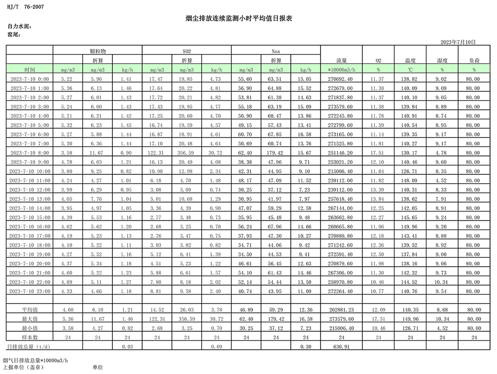 NG娱乐·(中国区)相信品牌的实力官网
