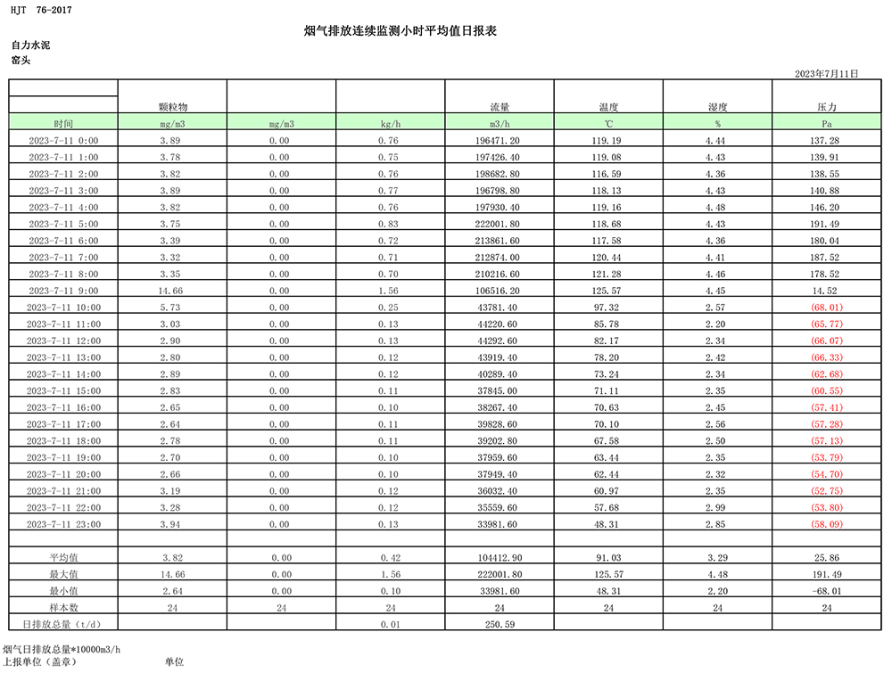NG娱乐·(中国区)相信品牌的实力官网