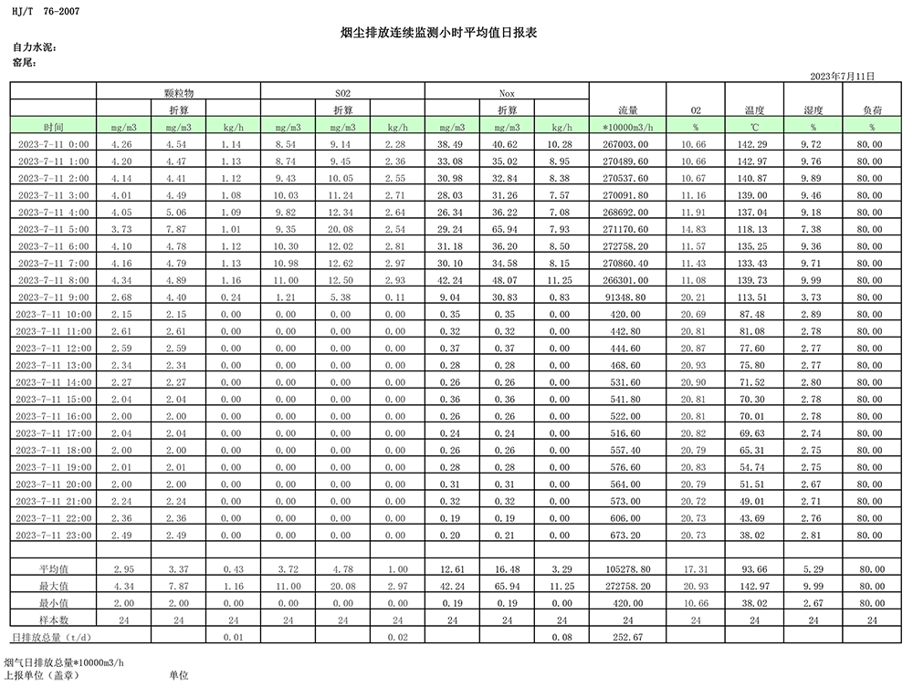 NG娱乐·(中国区)相信品牌的实力官网