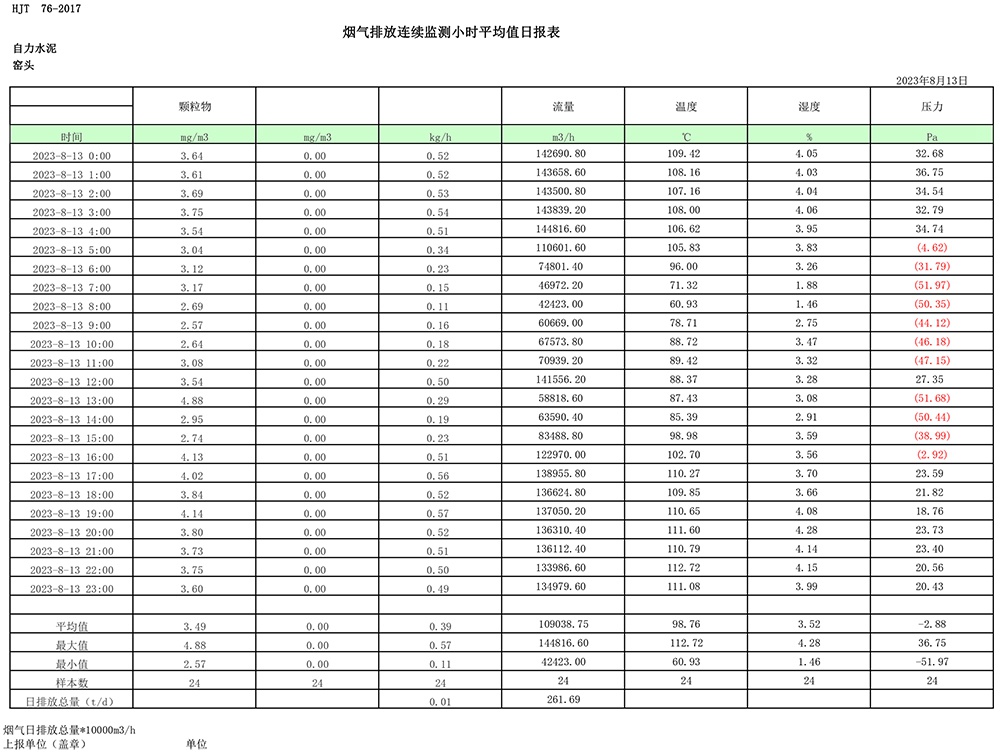 NG娱乐·(中国区)相信品牌的实力官网