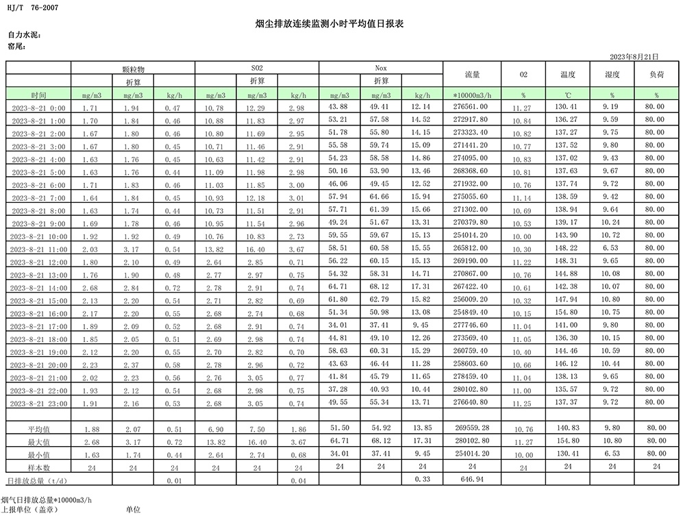 NG娱乐·(中国区)相信品牌的实力官网
