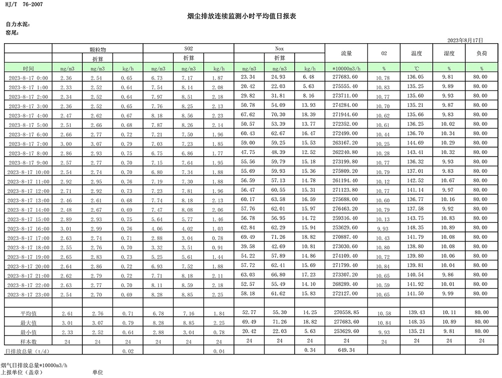 NG娱乐·(中国区)相信品牌的实力官网