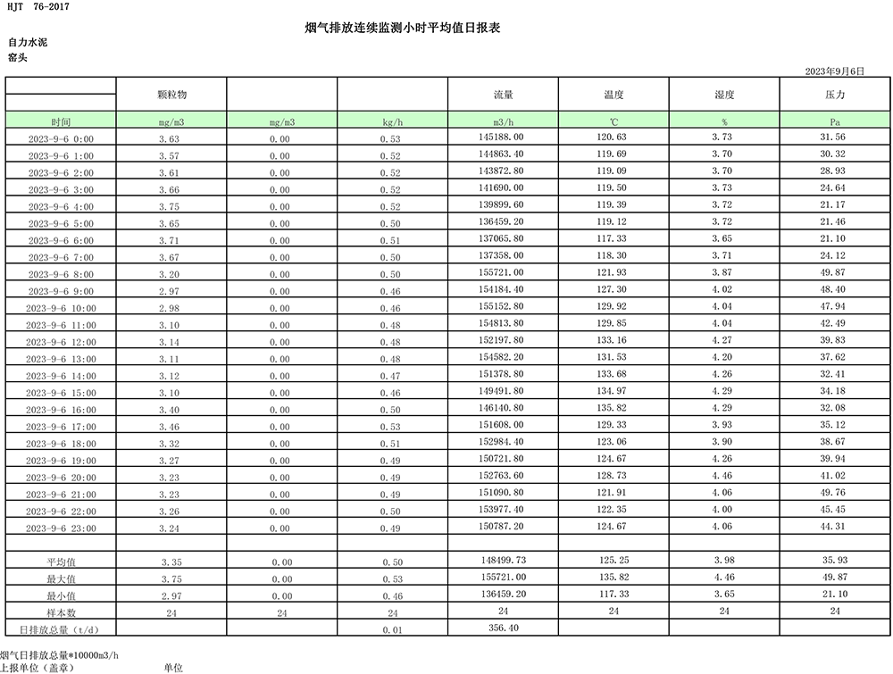 NG娱乐·(中国区)相信品牌的实力官网