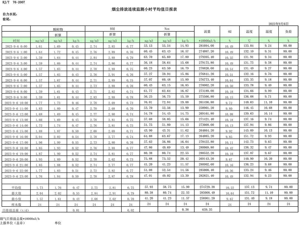 NG娱乐·(中国区)相信品牌的实力官网