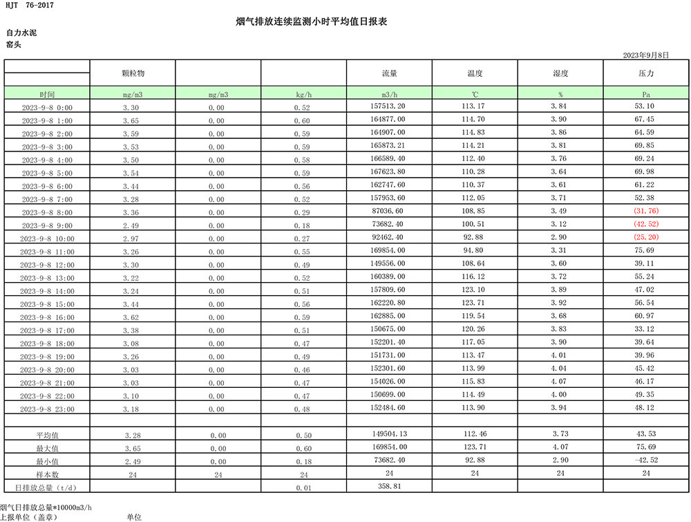 NG娱乐·(中国区)相信品牌的实力官网