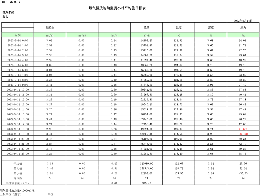 NG娱乐·(中国区)相信品牌的实力官网