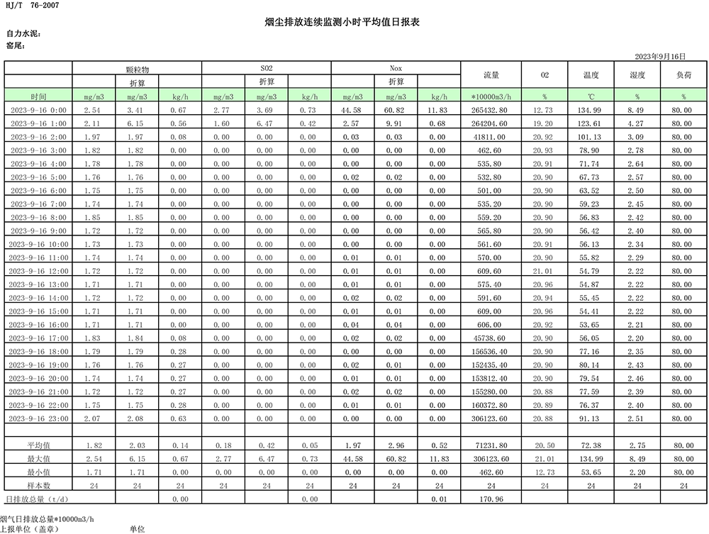 NG娱乐·(中国区)相信品牌的实力官网