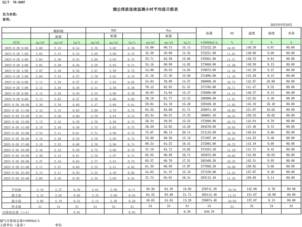 NG娱乐·(中国区)相信品牌的实力官网