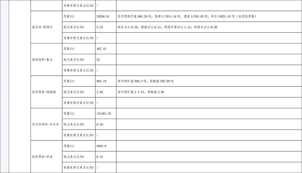 NG娱乐·(中国区)相信品牌的实力官网