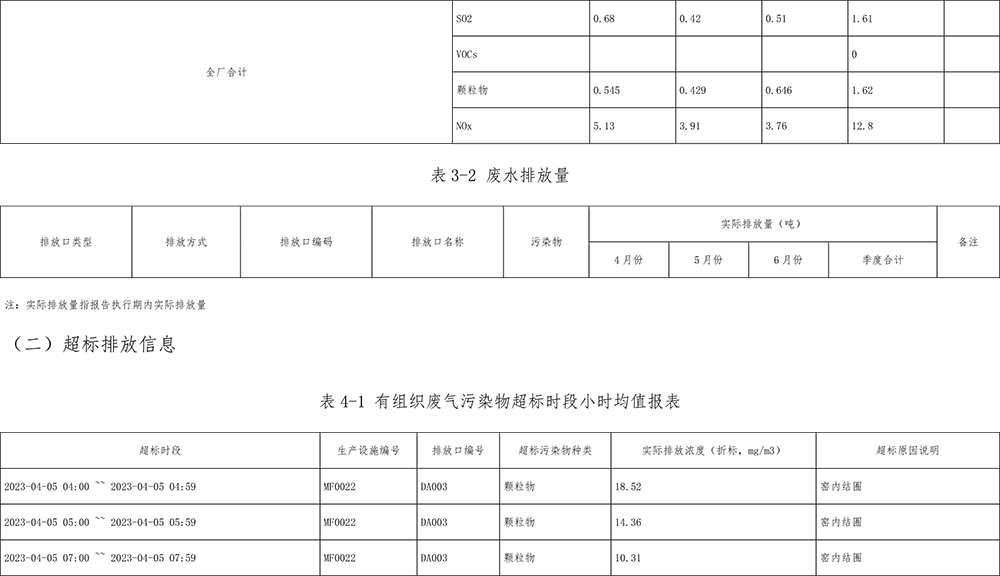 NG娱乐·(中国区)相信品牌的实力官网