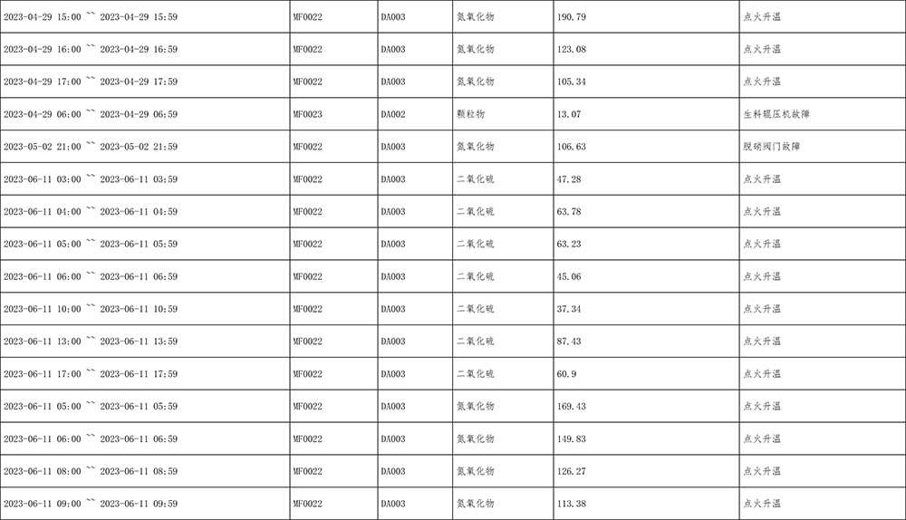 NG娱乐·(中国区)相信品牌的实力官网