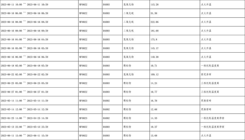 NG娱乐·(中国区)相信品牌的实力官网