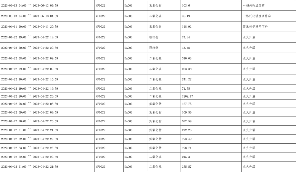 NG娱乐·(中国区)相信品牌的实力官网