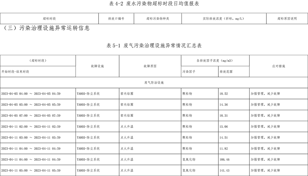 NG娱乐·(中国区)相信品牌的实力官网
