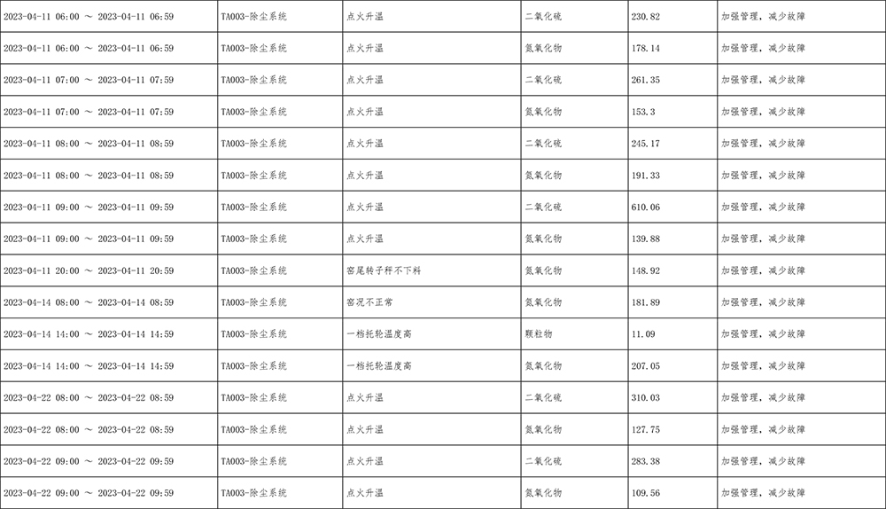NG娱乐·(中国区)相信品牌的实力官网