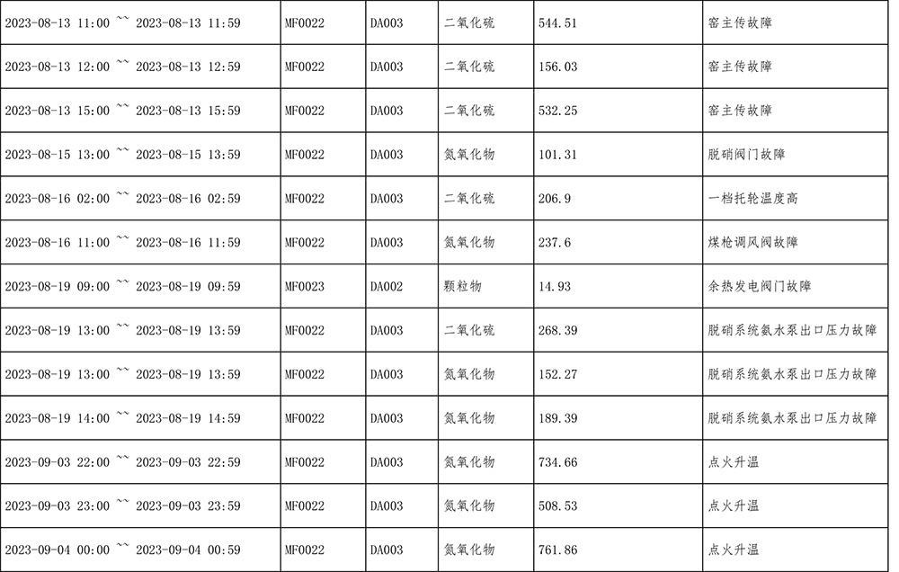 NG娱乐·(中国区)相信品牌的实力官网