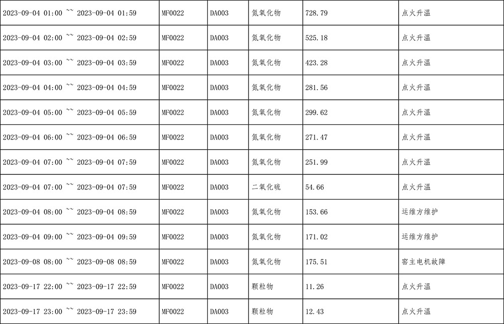 NG娱乐·(中国区)相信品牌的实力官网