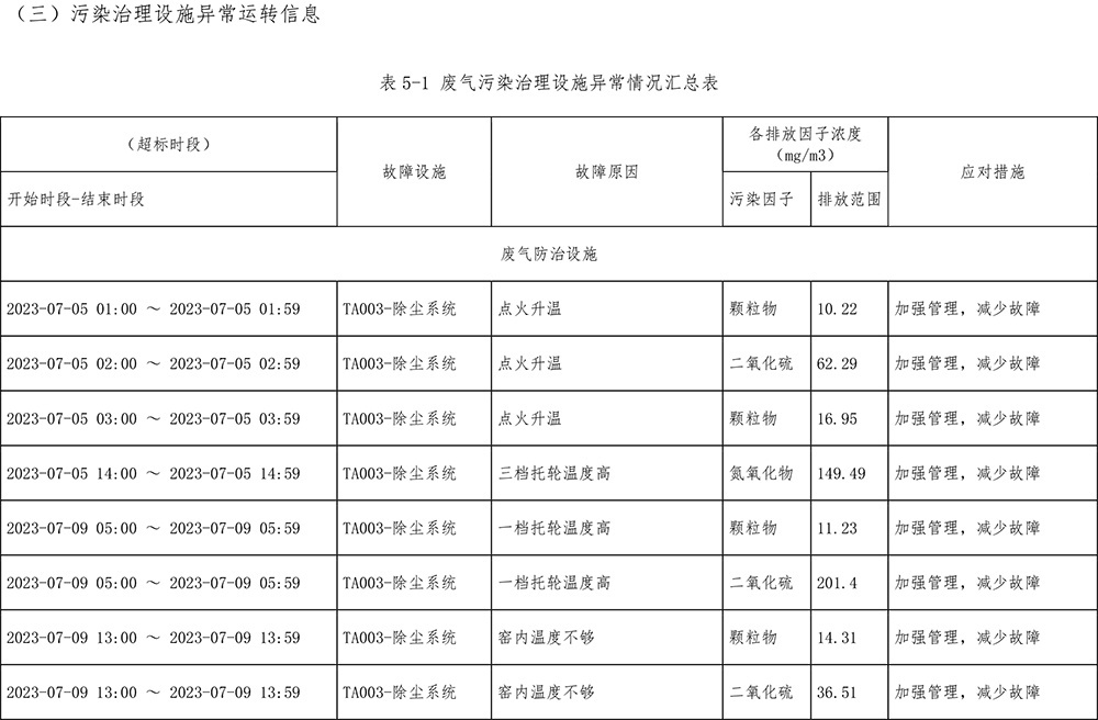 NG娱乐·(中国区)相信品牌的实力官网