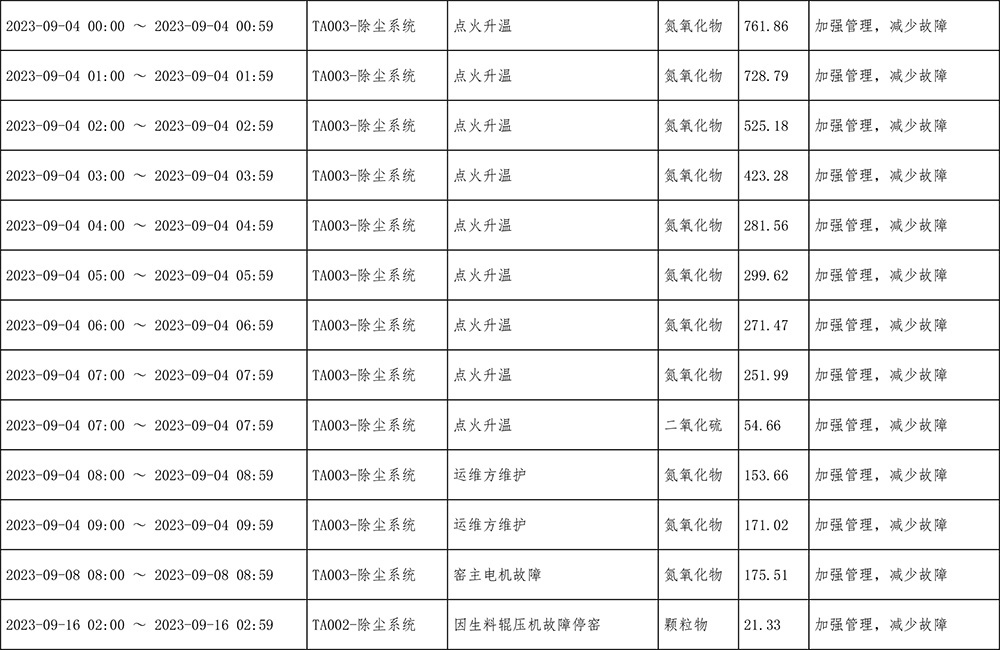 NG娱乐·(中国区)相信品牌的实力官网