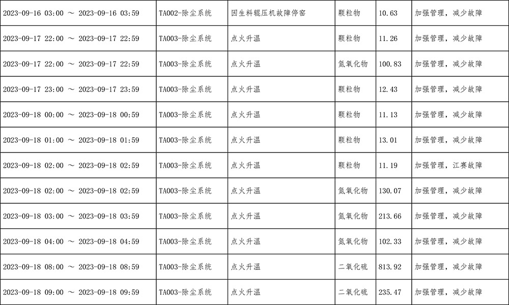 NG娱乐·(中国区)相信品牌的实力官网