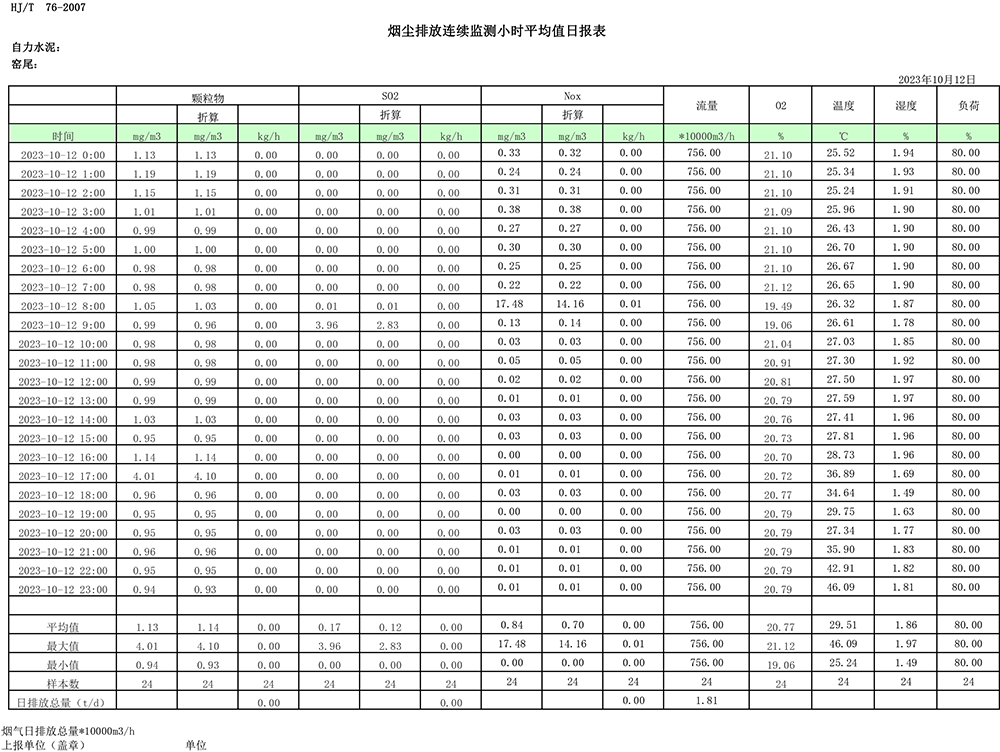 NG娱乐·(中国区)相信品牌的实力官网