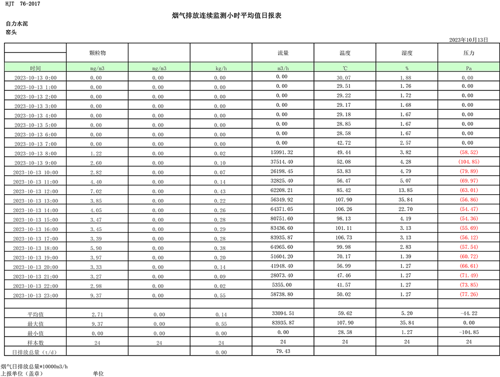 NG娱乐·(中国区)相信品牌的实力官网