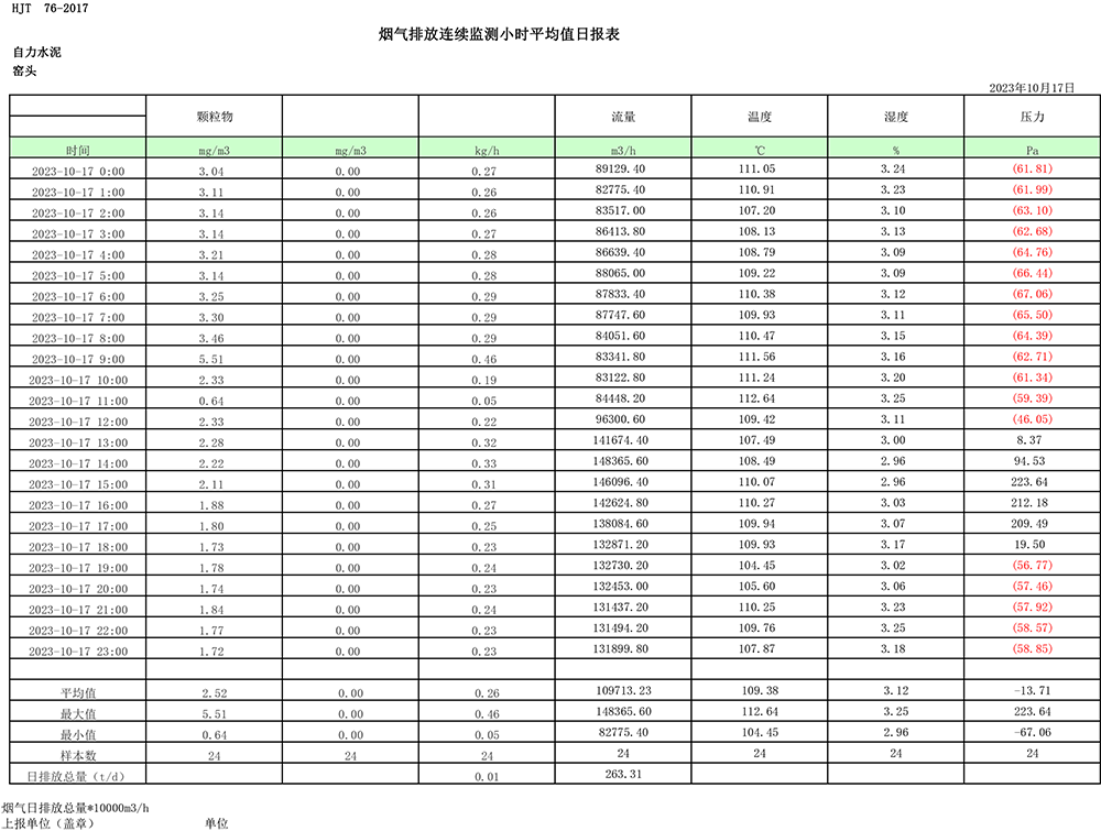 NG娱乐·(中国区)相信品牌的实力官网
