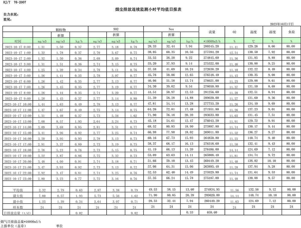 NG娱乐·(中国区)相信品牌的实力官网