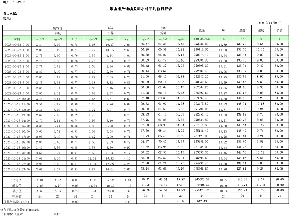 NG娱乐·(中国区)相信品牌的实力官网
