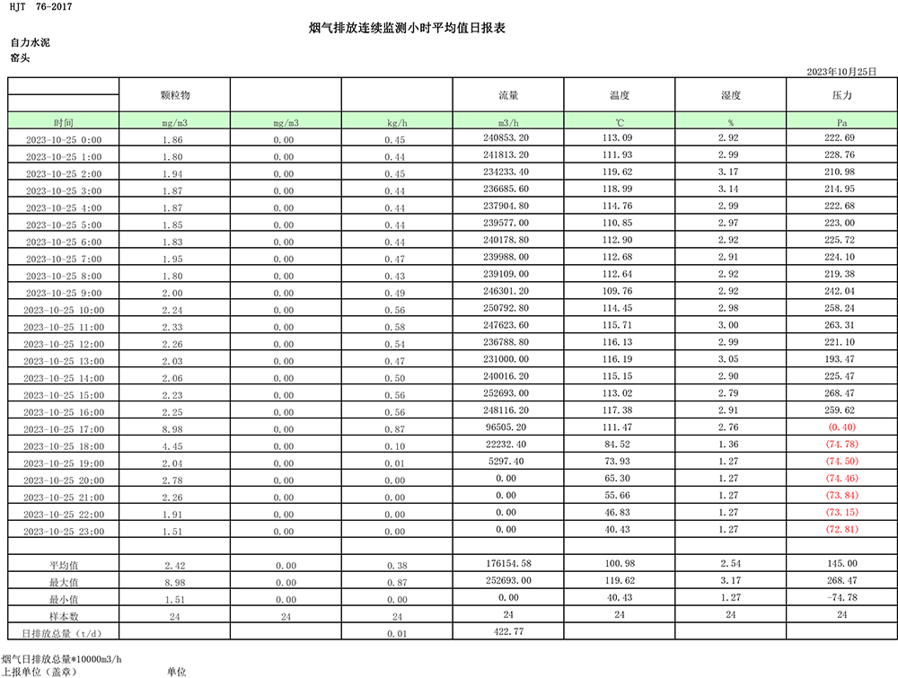 NG娱乐·(中国区)相信品牌的实力官网