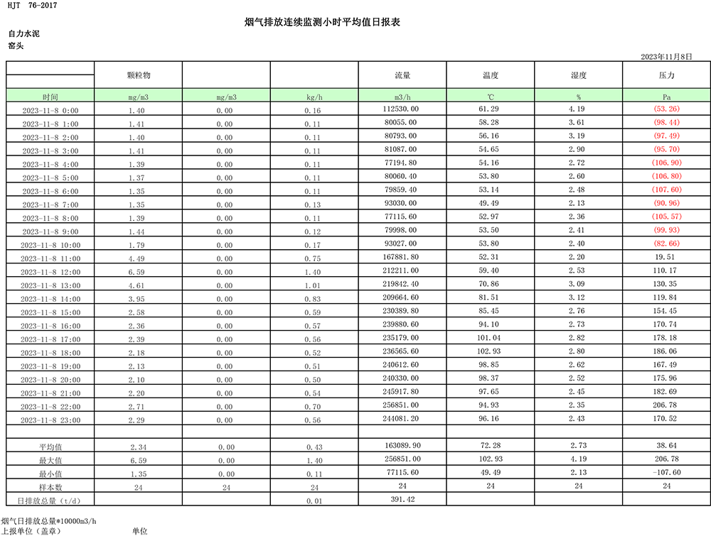 NG娱乐·(中国区)相信品牌的实力官网