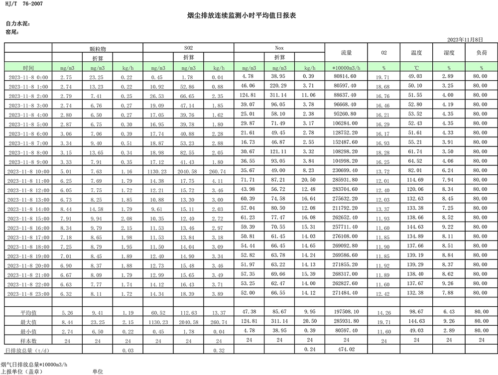 NG娱乐·(中国区)相信品牌的实力官网