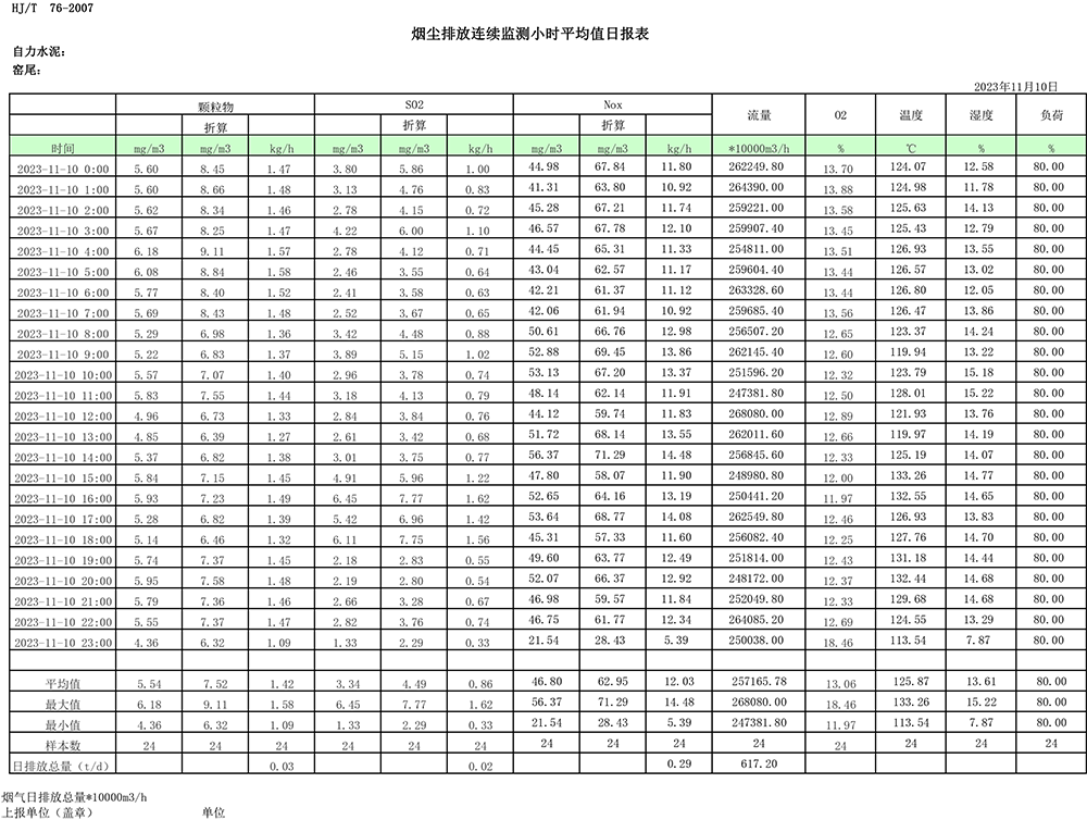 NG娱乐·(中国区)相信品牌的实力官网